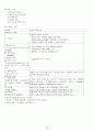 정신분열증(schizophrenia)case + 약물 + 소감문 + 대화과정 + 활동요법 + daily report 25페이지
