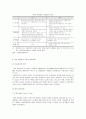 [산업분석]국내외 친환경차 시장동향과 우리나라의 대응방향 9페이지
