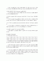 Cloning 실험 레포트 6페이지