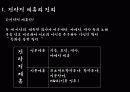 삼성과 소니의 전략적 제휴 3페이지