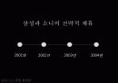삼성과 소니의 전략적 제휴 11페이지
