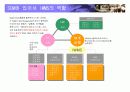 IWMS소개서 6페이지