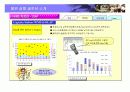 IWMS소개서 27페이지
