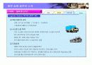IWMS소개서 39페이지