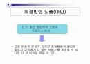 맥도날드의 생산 운영관리 시스템 분석ppt 12페이지