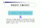 맥도날드의 생산 운영관리 시스템 분석ppt 14페이지