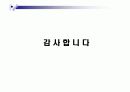 맥도날드의 생산 운영관리 시스템 분석ppt 17페이지
