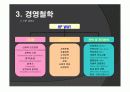 HP의 물류관리시스템 분석 PPT 11페이지