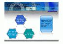 의사결정지원시스템(DDS)의 정의 및 사례(삼성화재) 7페이지