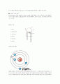 [LED] 'LED'의 정의, 구조, 동작원리, 특징, 제조공정, 종류 및 개발현황 그리고 시장동향에 대하여 2페이지
