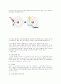 [LED] 'LED'의 정의, 구조, 동작원리, 특징, 제조공정, 종류 및 개발현황 그리고 시장동향에 대하여 3페이지
