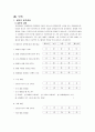 [유통관리론]프랜차이즈 유통관리 사례분석 - 던킨도너츠  32페이지