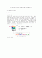 [마케팅조사]종합식품브랜드 ‘청정원’ 마케팅전략 및 커뮤니케이션전략 2페이지