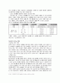 고령화 사회에 나타나는 노인문제중 노인의성생활의 실태, 정의, 영향을 미치는 요인과 문제점 및 개선방안 완벽정리 11페이지