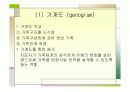 가족치료이론 50페이지