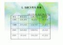 이혼과재혼 23페이지