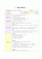 시간개념의 발달/유아교육-시간개념발달과정 10페이지