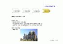 세계(독일)의 주거문화 10페이지