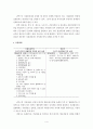 기초자치단체의 ‘저소득층 지원’ 조례 비교 - 관악구 vs 과천시 4페이지