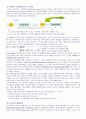 ATP생성과정 2페이지