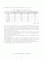 [논문]부모-자녀간 이동전화활용과 의사소통유형에 관한 연구 22페이지