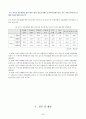 [논문]부모-자녀간 이동전화활용과 의사소통유형에 관한 연구 26페이지
