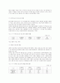 사회복지조사론>다문화가정 청소년의 교육 실태에 대한 연구 5페이지