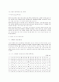 사회복지조사론>다문화가정 청소년의 교육 실태에 대한 연구 6페이지