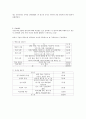 사회복지조사론>다문화가정 청소년의 교육 실태에 대한 연구 27페이지