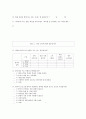 사회복지조사론>다문화가정 청소년의 교육 실태에 대한 연구 31페이지