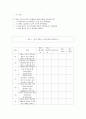 사회복지조사론>다문화가정 청소년의 교육 실태에 대한 연구 33페이지