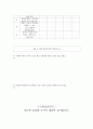사회복지조사론>다문화가정 청소년의 교육 실태에 대한 연구 34페이지