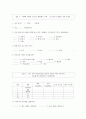 사회복지조사론>다문화가정 청소년의 교육 실태에 대한 연구 36페이지