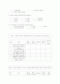 사회복지조사론>다문화가정 청소년의 교육 실태에 대한 연구 37페이지