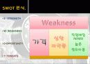 스타벅스 마케팅전략 2009년 최신판 6페이지