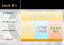 스타벅스 마케팅전략 2009년 최신판 7페이지