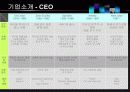 애플사 다각화 경영전략 분석 7페이지