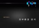 애플사 다각화 경영전략 분석 15페이지