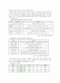 [GMO] GMO에 관한 고찰 2페이지