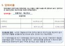 분석적절차 PPT 22페이지