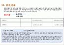 분석적절차 PPT 28페이지
