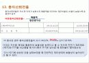 분석적절차 PPT 30페이지
