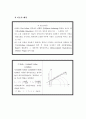 NATM공법 터널 설계 5페이지