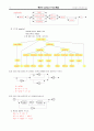 컴파일러 5장 연습 문제 14페이지