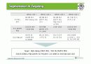 커피빈 분석 및 마케팅 전략 도출 14페이지