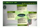 스타벅스의 분석 및 마케팅 전략 도출 17페이지