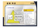 넷북의 분석과 마케팅 전략 방안 도출 18페이지