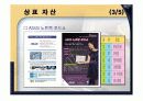 넷북의 분석과 마케팅 전략 방안 도출 20페이지