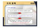넷북의 분석과 마케팅 전략 방안 도출 25페이지