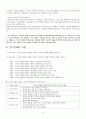 은둔형외토리의 활동이 개인의 사회적 기술에 미치는 영향 4페이지
